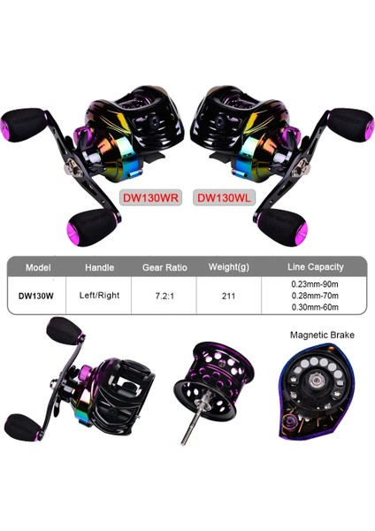 DW130S Stili Sağ El Proberos 10KG Max Sürükle Baitcasting Reel 7.2:1 Yüksek Hızlı Ultralight Renkli Balıkçılık Reel 9 + 1bb Metal Makara Yemi Döküm Makarası (Yurt Dışından) modelleri