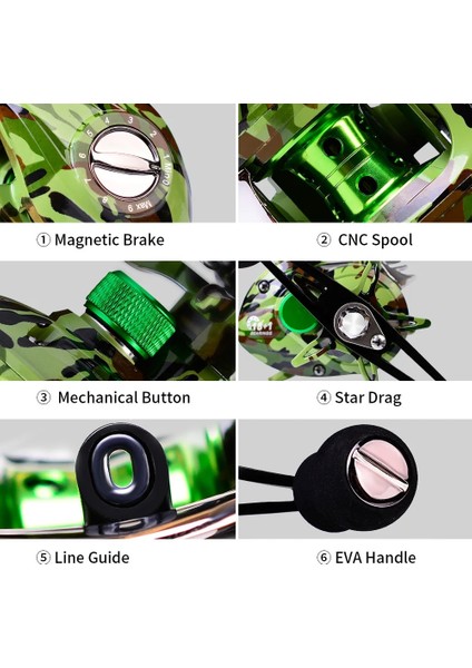 DW134 Stili Sağ El Shılıhuı Döküm Balık Reel Out Balıkçılık 7.2:1 Tuzlu Su Bas Baitcasting Makaraları Pesca Max Sürükle 10KG Tekerlek Sazan Olta Takımı Aracı (Yurt Dışından) fırsatları