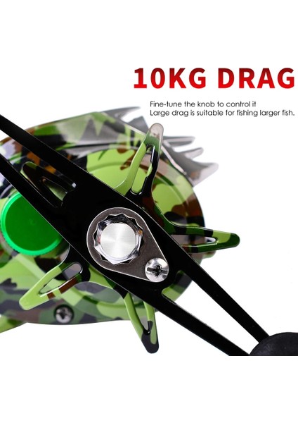 DW134 Stili Sağ El Shılıhuı Döküm Balık Reel Out Balıkçılık 7.2:1 Tuzlu Su Bas Baitcasting Makaraları Pesca Max Sürükle 10KG Tekerlek Sazan Olta Takımı Aracı (Yurt Dışından) indirimleri