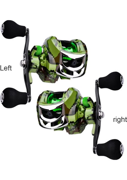 Kırmızı Stil Jocestyle Yenilikçi Su Direnci G Makarası Baitcasting Balıkçılık Makarası Bbs Rulmanlar Büyük Trolling Balıkçılık Makaraları (Yurt Dışından) fiyatları