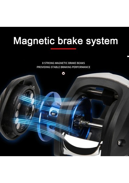 Kırmızı Stil Sol El Yüksek Hızlı Balıkçılık Reel Ak:1 Sol Sağ El Baitcasting Reel Fren Sistemi Sörf Dökümü Tüm Balıkçılık Için 8kg Sürükleme Tekerleği (Yurt Dışından) indirimleri
