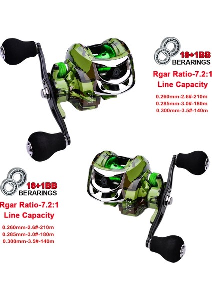 Kırmızı Stil Sol El Proberos Baitcast Balıkçılık Makarası Karbon Kabuk Hafif Max Sürükle Baitcasting Makarası Döküm Tekerleği Olta Takımı (Yurt Dışından) fırsatları