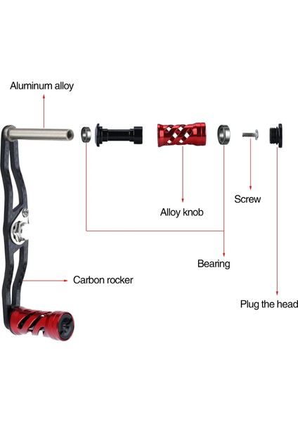 Altın Tarzı Sougayilang Balıkçılık Reel Kolu Baitcasting Için Karbon Fiber 11.5 cm Baitcasting Için Suit Balıkçılık Reel Balıkçılık Aksesuarları 7*4 (Yurt Dışından) fırsatları