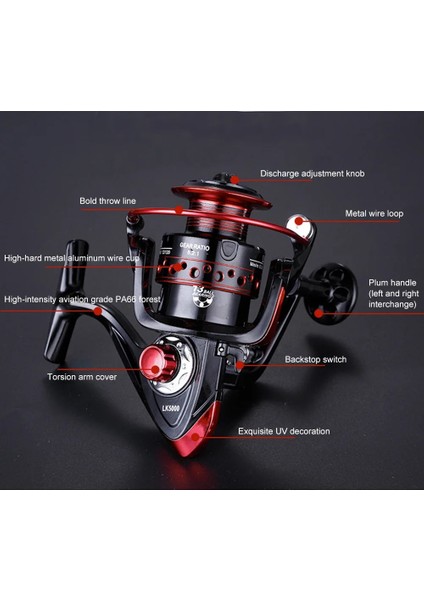 Siyah Stil 2000 Serisi Golden Shark King Fishing Reel G Wheel G Wheel, Sea Pole, Wheel Road, Yalanhai Wheel, Olta, Roller Rod (Yurt Dışından) indirimleri