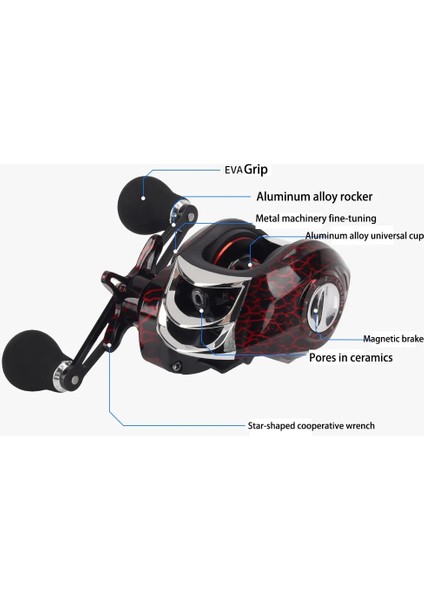 Turuncu Tarzı R-Sağ El Dış Mekan Fırtına Tipi Metal Cazibesi Balık Tutma Makarası Su Damlası Tekerlek Ekseni Manyetik Mikro-Nesne Tekerleği Açık Balık Tutma Aracı (Yurt Dışından) fırsatları