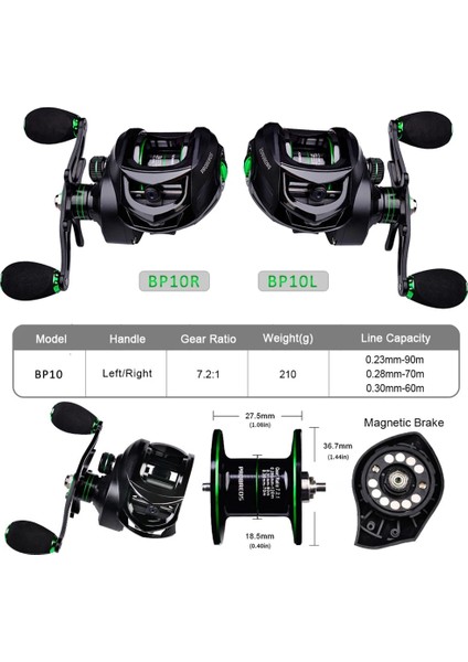 BP10L Stili 7.2:1 Dişli Oranı 3 + 1bb Metal Yem Döküm Makarası 10KG Max Sürükle Baitcasting Balıkçılık Makarası Deniz Oltası Tekerlek Cazibesi Aksesuarları (Yurt Dışından) fırsatları