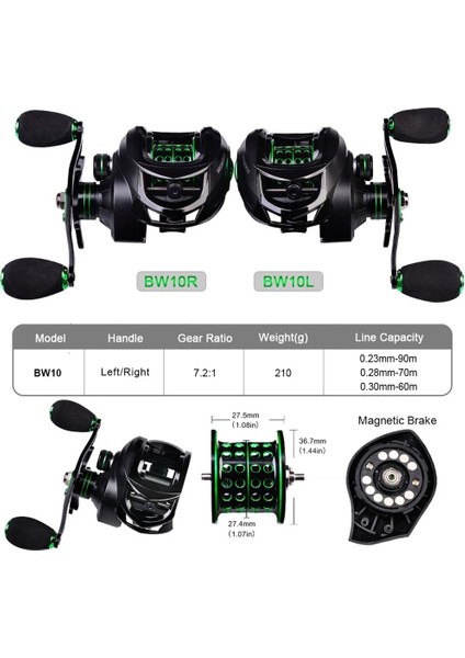 BP10L Stili 7.2:1 Dişli Oranı 3 + 1bb Metal Yem Döküm Makarası 10KG Max Sürükle Baitcasting Balıkçılık Makarası Deniz Oltası Tekerlek Cazibesi Aksesuarları (Yurt Dışından) indirimleri