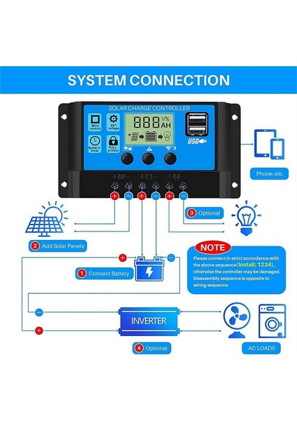 100A Güneş Paneli Pili Akıllı Regülatör Çift USB Bağlantı Noktalı Güneş Çok Fonksiyonlu Kontrol Cihazı, LCD Kontrol Cihazı (Yurt Dışından)