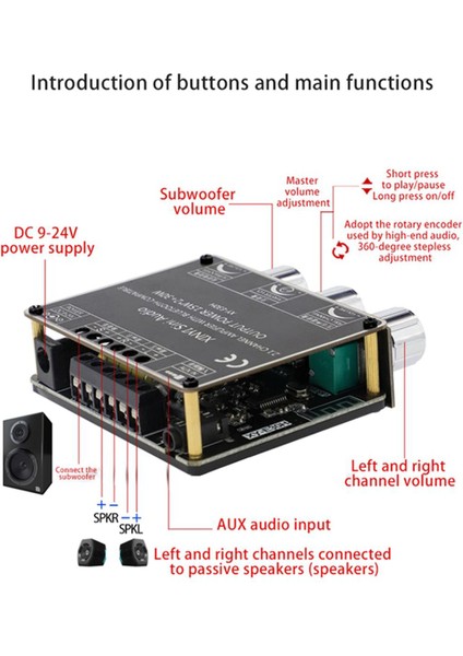 XY-E30H 2.1 Kanal Bluetooth Ses Amplifikatörü Kart Modülü Yüksek ve Düşük Bas Subwoofer Uygulaması (Yurt Dışından)