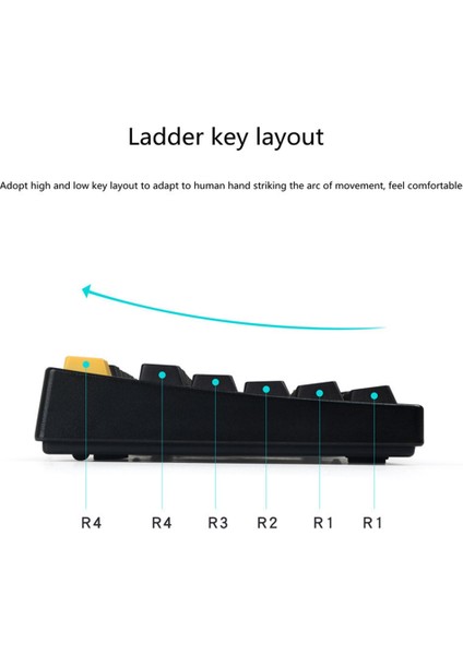 Metropolis Keycaps Süblimasyon Pbt Mekanik Klavye 129 Anahtar Kapağı Kiraz Profili 87/104 98068 Klavye Tuşları (Yurt Dışından) modelleri