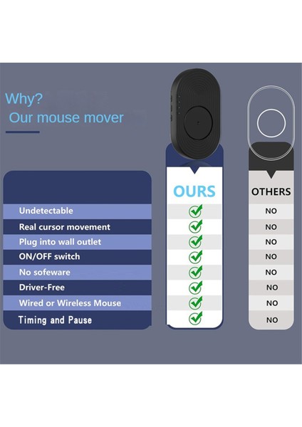 Fare Taşıyıcı Saptanamayan Fare Jiggler Otomatik Hareketi Bilgisayar Uyanışı Için Uyku Önleyici Fare Hareketi Simülatörü Siyah (Yurt Dışından)