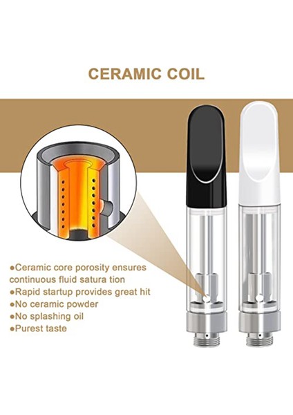 1.0ml Cam Seramik Için 10 Adet Boş Depolama Kartuşu Doldurulması Kolay (Yurt Dışından)