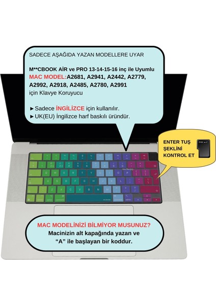 Macbook Air Pro Klavye Kılıfı UK(EU) İngilizce M1-M2-M3 A2681 A2941 A2442 A2779 A2485 A2780 A2992 A2991 A2918 Dazzle