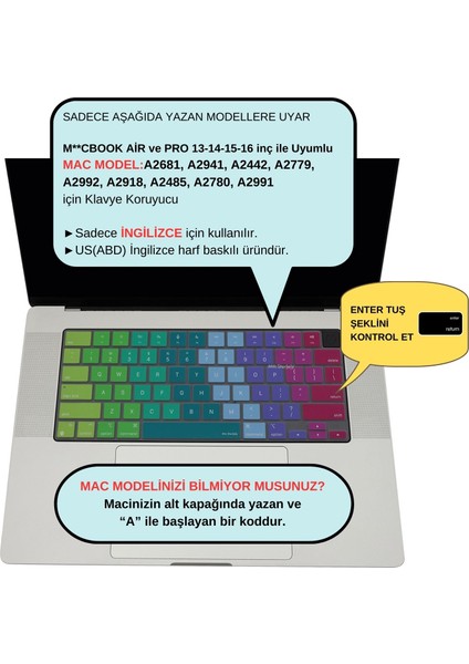 Macbook Air Pro Klavye Kılıfı US(ABD) İngilizce M1-M2-M3 A2681 A2941 A2442 A2779 A2485 A2780 A2992 A2991 A2918 Dazzle