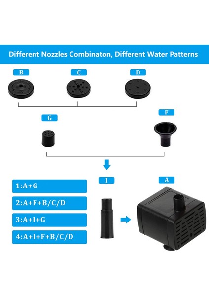 Siyah Stil Güneş Çeşmesi Pompa Su Çeşmesi Kuş Banyosu Gölet Havuz Göleti Açık Yüzme Havuzu Veranda Bahçe Dekorasyonu Için 6 Nozullu (Yurt Dışından) indirimleri