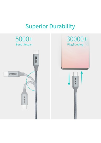 PD100W Usb-C'den Usb-C'ye 1,8 M Şarj Kablosu