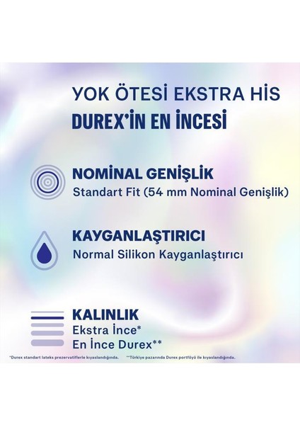 Yaz Paketi – Yok Ötesi Ekstra His Prezervatif 20li + 2si1 Arada Titreşimli Vibratör + Ylang Ylang Jel 200ml