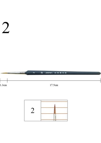 1 Adet 2 Stil 1 Adet Boya Fırçası Minyatür Detay Fineliner Nail Art Çizim Fırçaları Kurt Akrilik Boyama Malzemeleri Için Yarım Boya Fırçaları (Yurt Dışından)