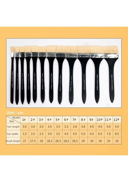 No.9 Tarzı Yüksek Li Kıl Boya Fırçası Farklı Boyut Uzun Saplı Ahşap Saplı Guaj Fırçalar Yağ Akrilik Sanat Duvar Boyama (Yurt Dışından)