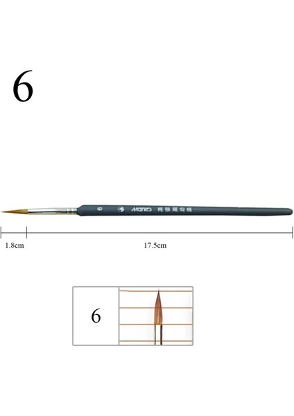 1 Adet 6 Stil 1 Adet Boya Fırçası Minyatür Detay Fineliner Nail Art Çizim Fırçaları Kurt Akrilik Boyama Malzemeleri Için Yarım Boya Fırçaları (Yurt Dışından)