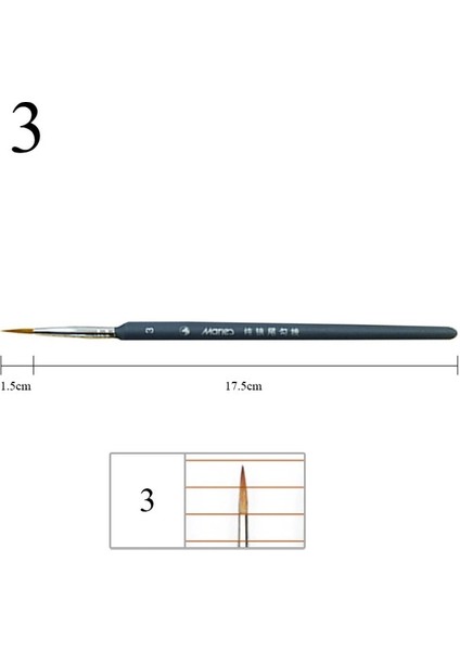 1 Adet 3 Stil 1 Adet Boya Fırçası Minyatür Detay Fineliner Nail Art Çizim Fırçaları Kurt Akrilik Boyama Malzemeleri Için Yarım Boya Fırçaları (Yurt Dışından)