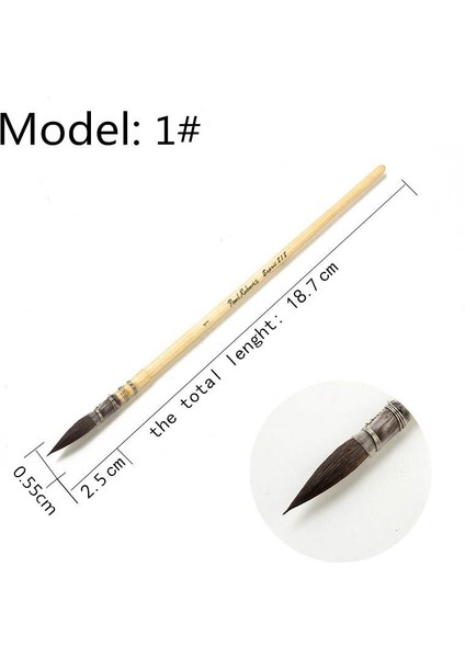 1 Numaralı Stil Paul Rubens Suluboya Fırça Kalem Boya Akrilik Sincap Saç Çok Boyutlu Kereste Pişirme Vernik Tutucu Sanat Malzemeleri Sanatçı Için (Yurt Dışından)