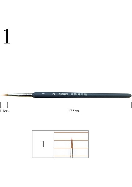 1 Adet 1 Stil 1 Adet Boya Fırçası Minyatür Detay Fineliner Nail Art Çizim Fırçaları Kurt Akrilik Boyama Malzemeleri Için Yarım Boya Fırçaları (Yurt Dışından)