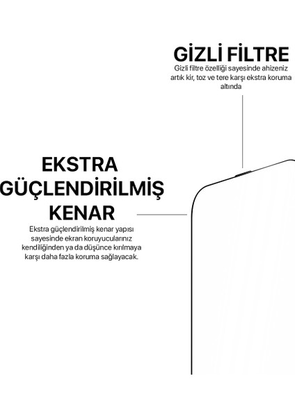 Apple iPhone 15 Pro G-Force Ultra Strong Serisi Ekran Koruyucu fiyatları
