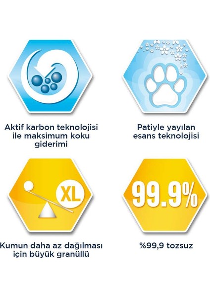 Less Trail/Litter Free Patilere Yapışmayan Topaklanan Kedi Kumu 10lt