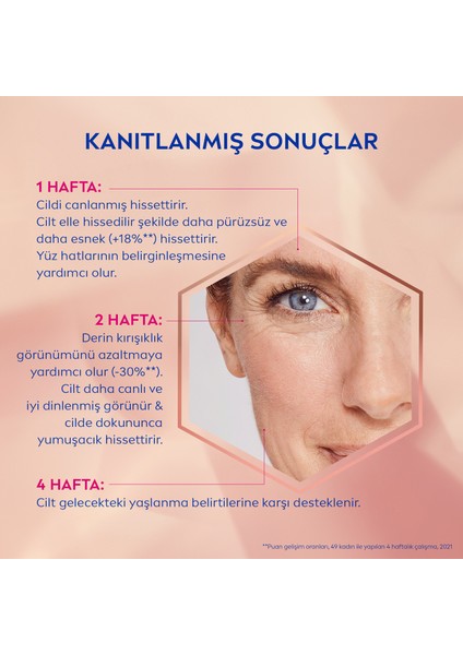 Cellular Expert Lift Doğal Retinol Alternatifi Saf Bakuchiol ve Hyaluronik Asit içeren Karşıtı ve Nemlendirici Gece Kremi 50ml