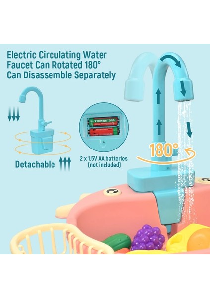 Boyut M 03 Stili Çocuklar Mutfak Lavabo Oyuncaklar Simülasyon Elektrikli Bulaşık Makinesi Oyna Pretend Mini Mutfak Gıda Çocuk Rol Oynayan Set Oyuncaklar Kızlar Için (Yurt Dışından)