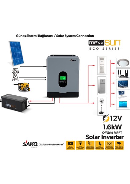 E-Sun 1.6kw / 12V Tam Sinus Akıllı Voc 30-400 Vdc