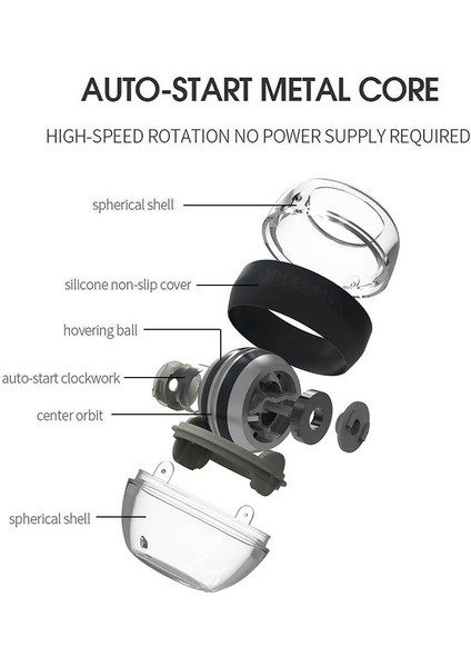 5-Renk Led-Çanta Stili Autostart Powerball Bilek Gücü Gyro Topu El Önkol Güçlendirme LED Jiroskop Topu Kol Kas Fitness Eğitim Ekipmanları (Yurt Dışından)