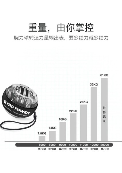 Siyah Stil Kendi Kendine Başlayan Powerball Bilek Gücü El Topu Kas Relax G Bilek Eğitmeni Egzersiz Ekipmanları LED Işıklı Güçlendirici (Yurt Dışından) indirimleri