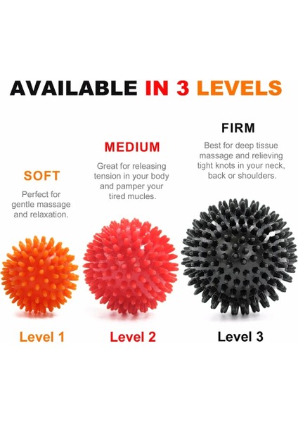 Sarı Stil .5cmcm Masaj Topları Ayak Masajı Dikenli Rulo Stresi Rahatlatmak Pelota Masaj Ayak Dikenli Kas Masajı Topu Kirpi Topu (Yurt Dışından) fiyatları