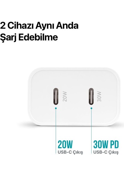Gan 50W 2x Pd Type C Girişli Süper Hızlı Şarj Aleti, Isı ve Akım Korumalı Şarj Adaptörü Başlığı