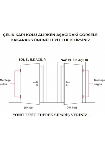 Hastane Tipi Paslanmaz Saten Rozetli Yale Kapı Kolu Sol Basar Tek Yön modelleri