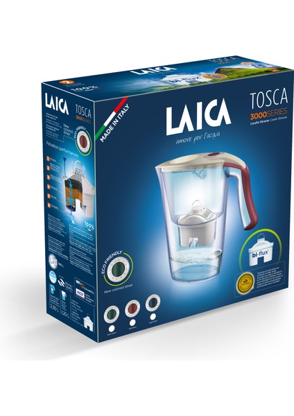Tosca ( Koyu Yeşil ) Akıllı Filtreli Su Arıtmalı Filtre Sürahi 2.30LT