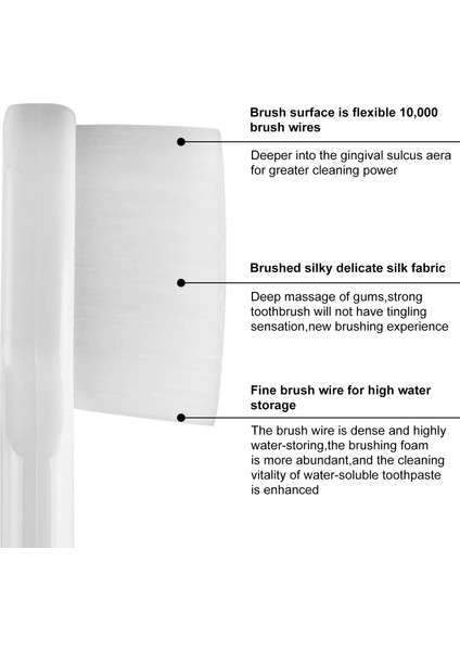 Beyaz Bir Stil 1 Adet Ultra-Ince Yetişkin Diş Fırçası Yumuşak Kıllar Diş Fırçası Ağız Hijyeni Seyahat Çevre Dostu Diş Fırçası Sağlık (Yurt Dışından) modelleri