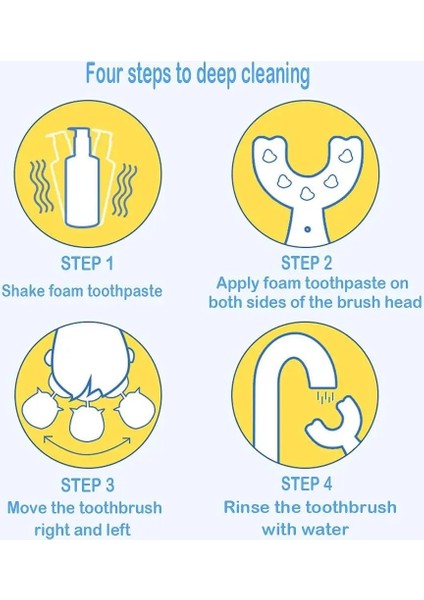 No.4 Tarzı Çocuklar U-Şekilli Diş Fırçası, Manuel Eğitim Diş Fırçası Gıda Sınıfı Yumuşak Silikon Fırça Başlığı, Bebekler Için 360 Ağız Diş Temizleme (Yurt Dışından) modelleri