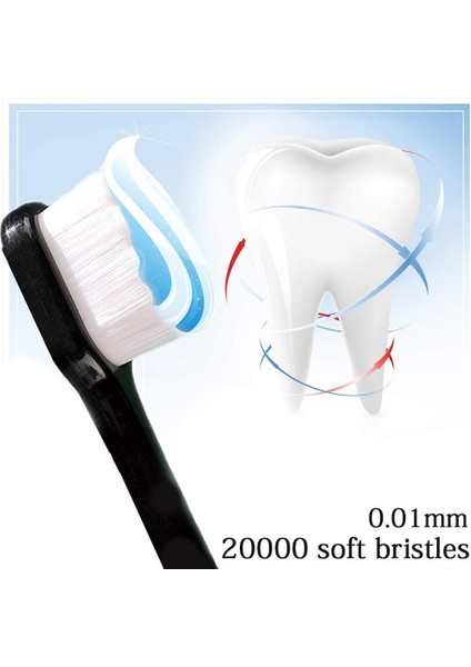2 Adet Açık Kahverengi Tarzı 2 Adet Ultra-Ince Yumuşak Diş Fırçası Milyon Nano Kıl Yetişkin Bambu Diş Fırçası Diş Derin Temizleme Aracı Boxopp Çanta ile Ağız Bakımı (Yurt Dışından)