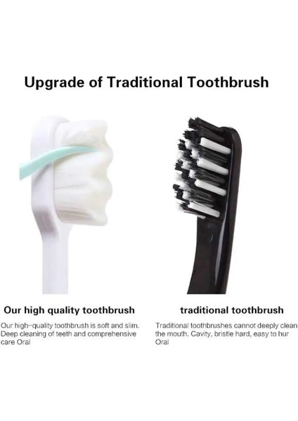 Kutu Stili ile 1siyah Ultra Yumuşak Nanotoothbrush Yumuşak Kıllı Yetişkin Diş Fırçası Hassas Dişler Için Diş Ipi Kılı Ağız Sakızını Beyazlatmak (Yurt Dışından)