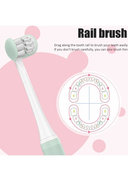 Sarı B Stili Nano Diş Fırçası Çocuklar Üç Taraflı USB Şarj Edilebilir 3D Ultrasonik U-Şekilli Diş Temizleme Fırçası Çocuklar Için Diş Ağız Bakımı (Yurt Dışından) fırsatları