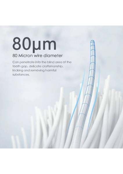 No.1 Tarzı 1 Adet Dalgalı Ince Diş Fırçası Taşınabilir Derin Ağız Temizleme Diş Ultra-Ince Yumuşak Diş Fırçası Sakız Sağlığı Seyahat Ağız Bakımı Araçları (Yurt Dışından) indirimleri