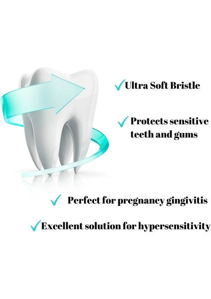 Gösterilen Stil Gibi 1 Adet Yumuşak Diş Fırçası Ultra-Ince Diş Fırçaları Kutusu ile Mikro-Nano Seyahat Açık Kullanım Ağız Temizleme Ağız Bakımı Araçları Tslm1 (Yurt Dışından)