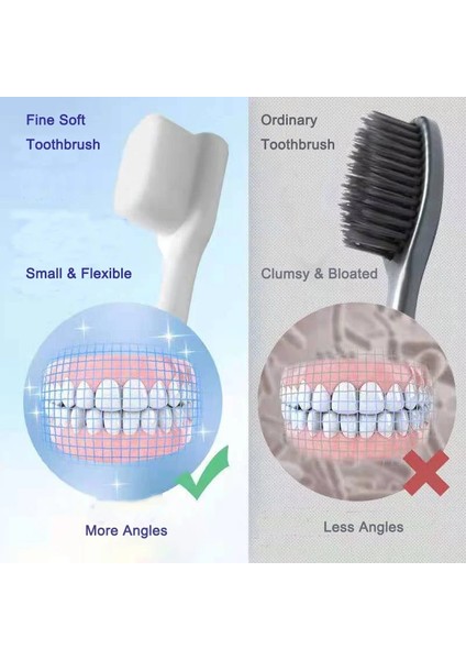 Yeşil-A Tarzı Kutulu Taşınabilir Seyahat Diş Fırçası Ultra-Ince Yumuşak Saç Çevre Dostu Pregnantsoft Fiber Nano Diş Fırçası Ağız Hijyeni Arabası (Yurt Dışından) fırsatları