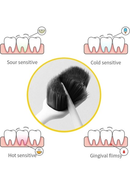 Mavi Stil Süper Yoğun Kıllar Diş Fırçası Ultrasoft Bambu Kömür Elyaf Yumuşak Ağız Bakımı Hamile Hassas Diş Etleri Için Seyahat Çantası ile 35G (Yurt Dışından) fiyatları