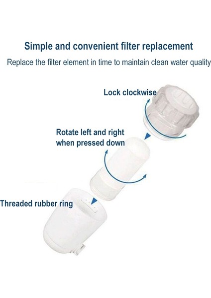 Konka LT01-LX Ev Mutfak Musluk Su Arıtma Seramik Filtre Elemanı (Yurt Dışından) indirimleri