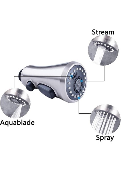 Dışarı Çekin Püskürtme Memesi Su Tasarrufu Mutfak Musluk Musluk Püskürtme Başlığı Style1 (Yurt Dışından) fırsatları