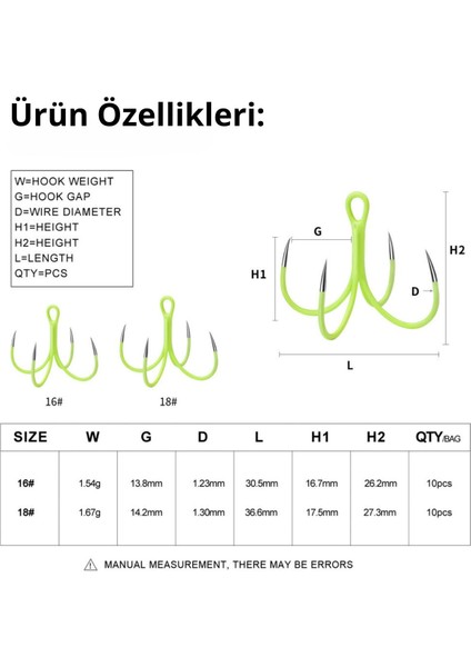 Olta Iğnesi Floresan Balıkçılık Kancaları 10 Adet Ultra Keskin Çelik Karbon Deniz Balıkçılığı